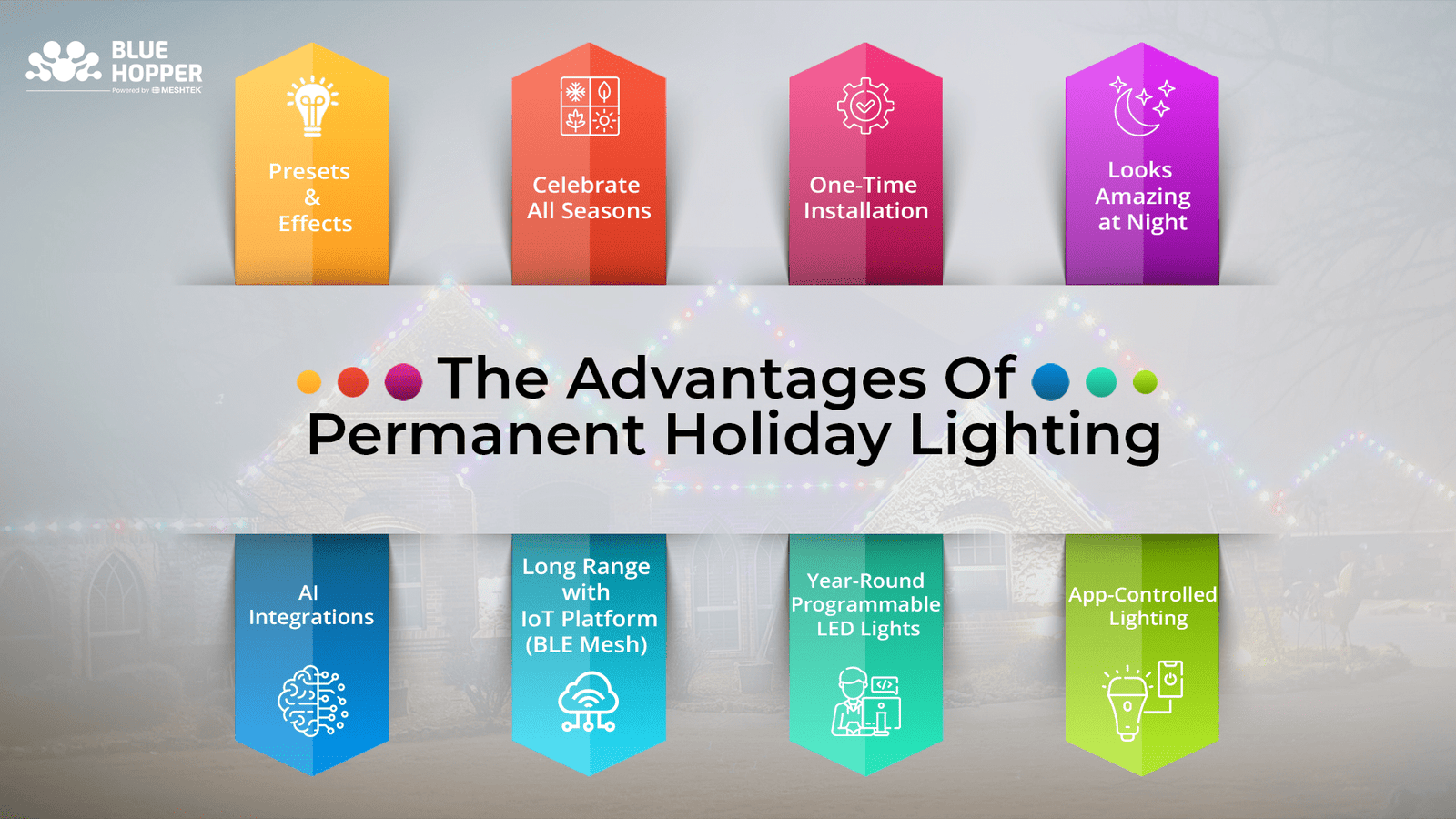 The advantages of Permanent Holiday Lighting : BlueHopper