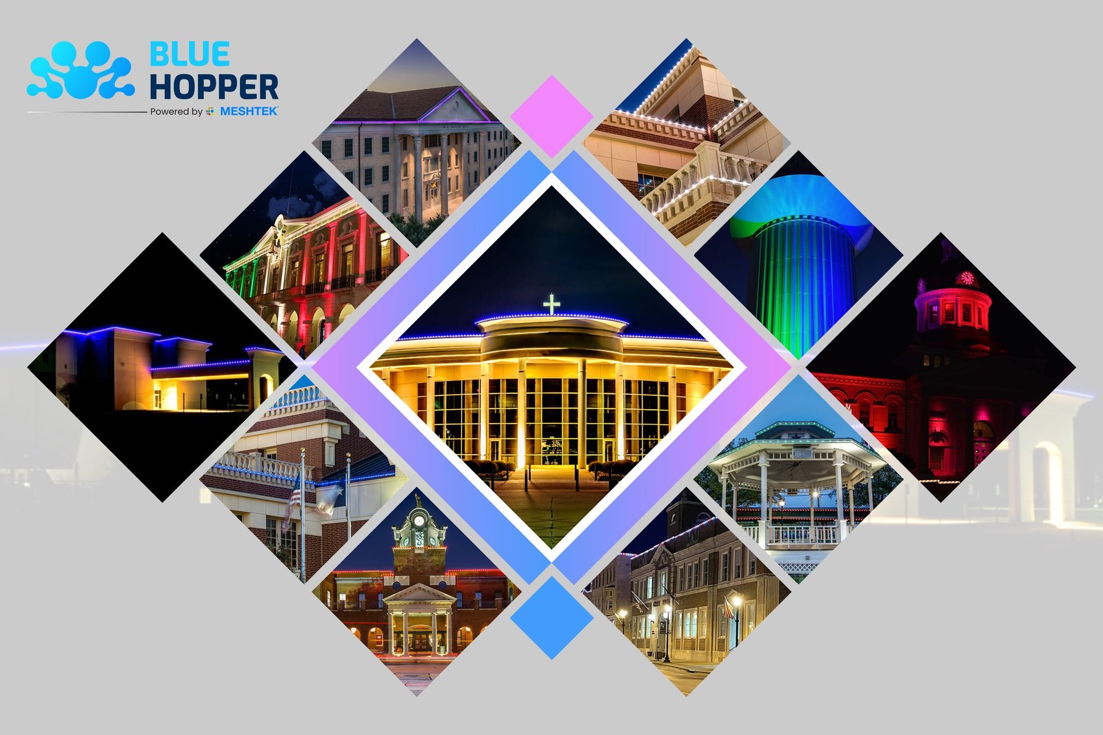 BLE Mesh – Revolutionizing Municipal Outdoor Lighting Installations BLE Mesh – Revolutionizing Municipal Outdoor Lighting Installations